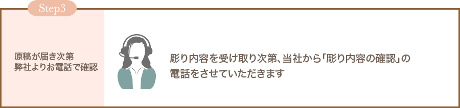 Step3:原稿が届き次第弊社よりお電話で確認